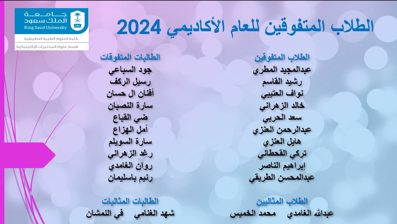 المتفوقون للعام الدراسي 2024
