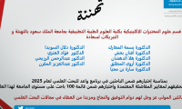 الحاصلين على منحة برنامج واعد من قسم المختبرات